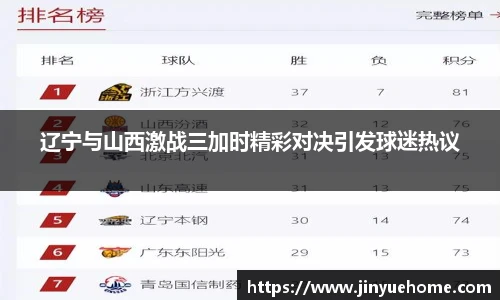 辽宁与山西激战三加时精彩对决引发球迷热议